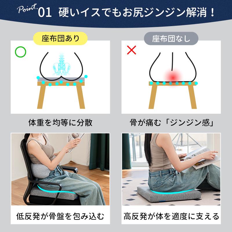 座布団 クッション お尻が痛くならない 低反発クッション 椅子 四角