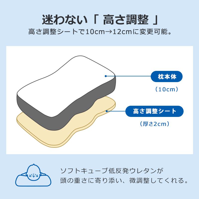 枕 低反発 柔らかめとかため 二層構造 横向き 快眠枕 通気性 蒸れない