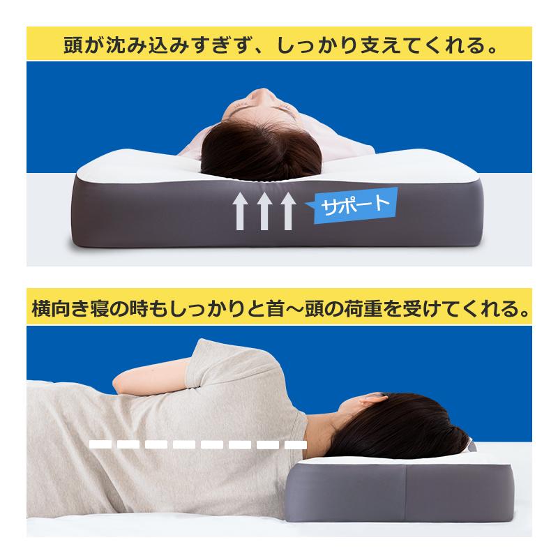 枕 首が痛くならない 低反発 2個セット 仰向け 横向き 睡眠 通気性