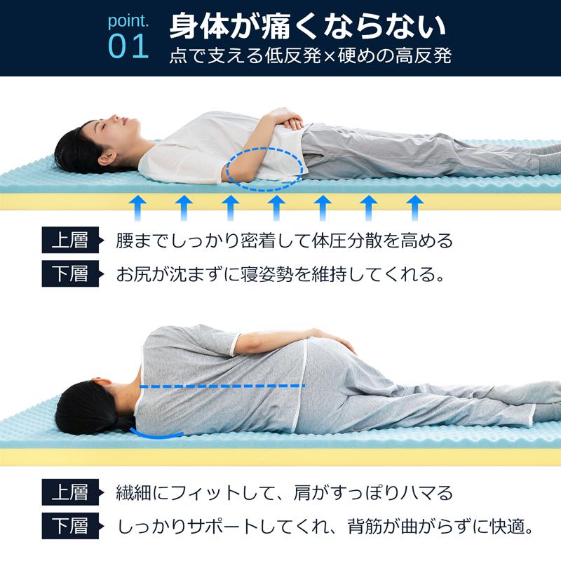 マットレス 高反発 シングル 2層構造 折りたたみ 寝返り 体圧分散 腰サポート マットレス 高反発 シングル 2層構造 折りたたみ 寝返り 体圧分散 腰