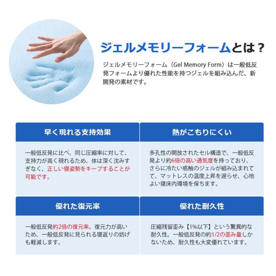 セミダブル マットレス 腰痛 120日のお試し期間 マットレストッパー 高反発マットレス セミダブル ベッドマットレス 薄型 抗菌防臭 防ダニ 父の日 マットレス セミダブル 腰痛 マットレストッパー