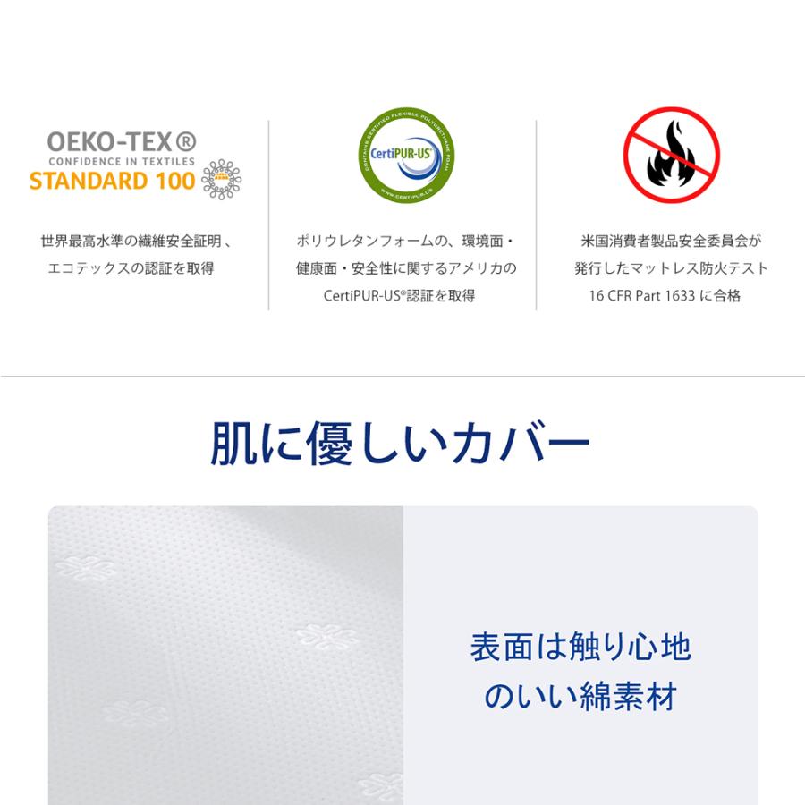 61％以上節約 低反発マットレスと高反発マットレスの2層構造