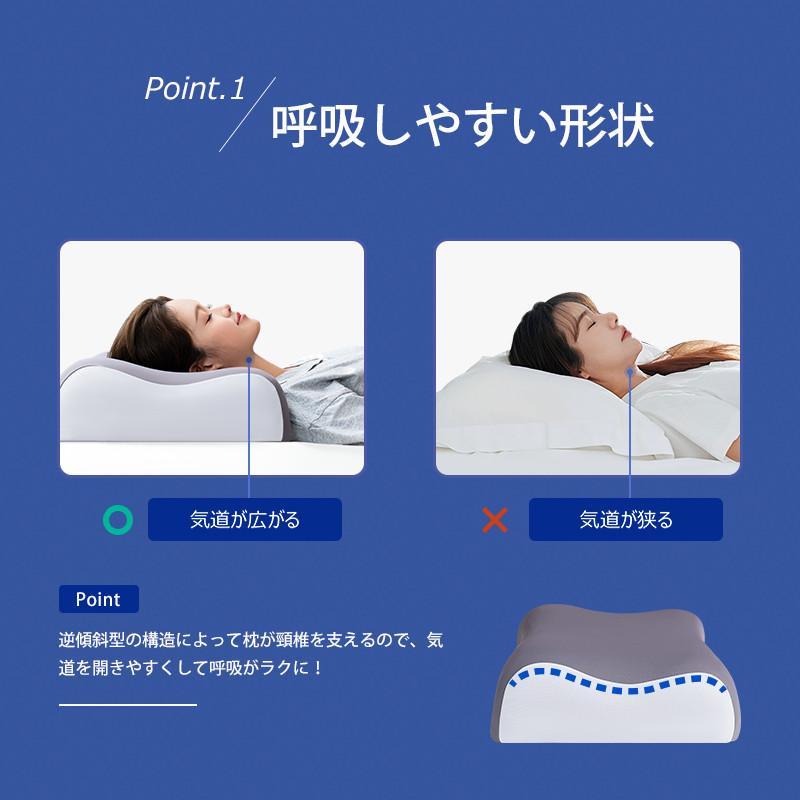 枕 肩凝り 高反発 枕 横向き寝 安眠枕 高反発枕 肩こり 快眠枕 寝返りしやす 枕 高め 横向き寝 低反発 まくら 肩こり 首が痛い 仰向け 横向き 高い