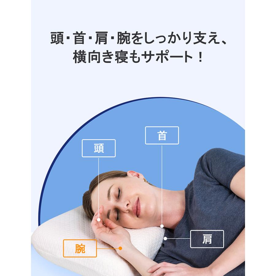 枕 高反発 硬め 横向き寝枕 寝返りしやすい 高反発枕 肩こり 枕 高反発 硬め 横向き寝枕 寝返りしやすい 高反発枕 肩こり