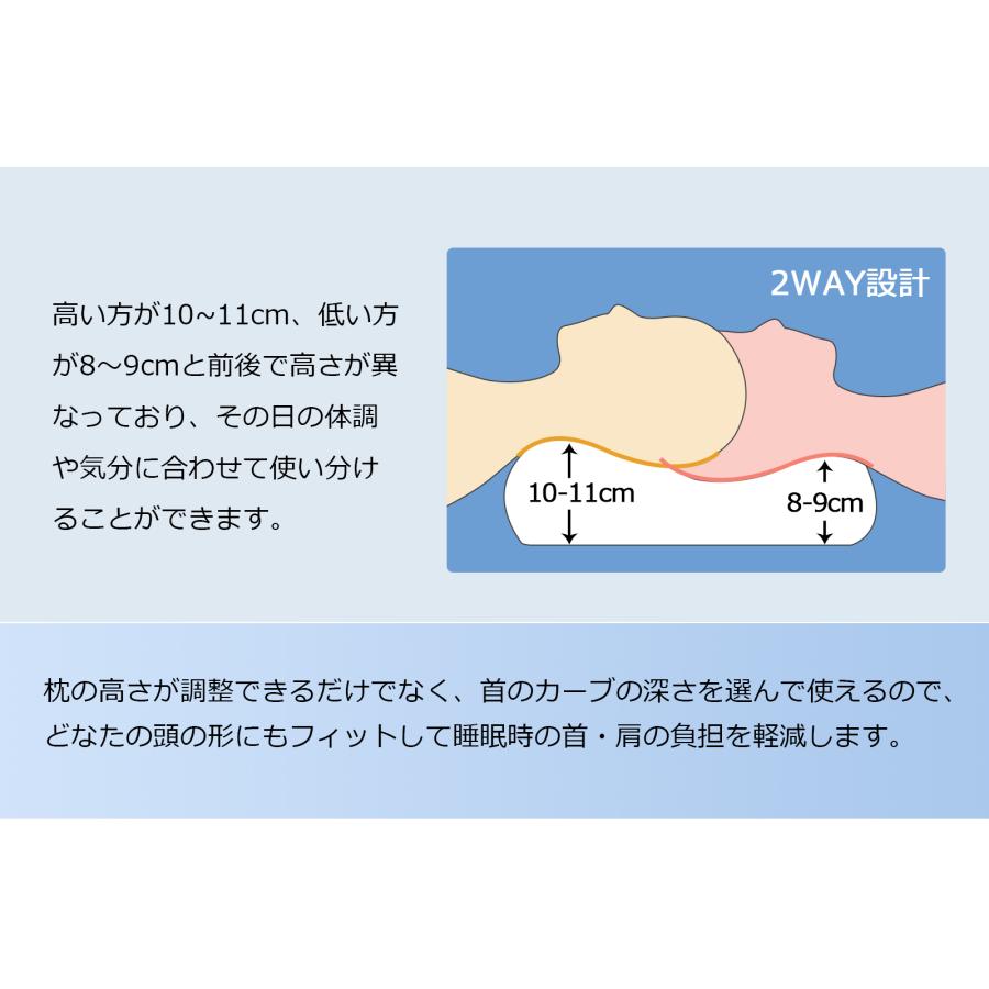 枕 首が痛くならない 低反発枕 まくら 安眠枕 肩こり 硬め 枕 首が痛くならない 低反発枕 まくら 安眠枕 肩こり 硬め