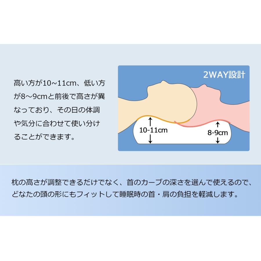 枕 首が痛くならない 低反発枕 まくら 安眠枕 肩こり 硬め 横向き寝 枕 通気性 高さ調整可能 人気 幅60cm×奥行36.5cm 30日のお試し期間  １年品質保証｜rapupu｜17