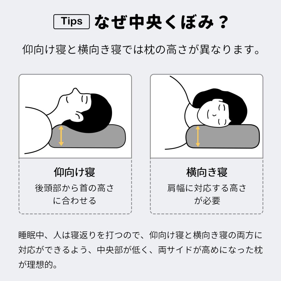 枕 低反発枕 高め 柔らかい 高さ調整 横向き寝 ギフト 肩こり ストレートネック 安眠 快眠 フィット まくら  いびき防止 頭痛 首肩 カバー洗える 30日のお試し｜rapupu｜11