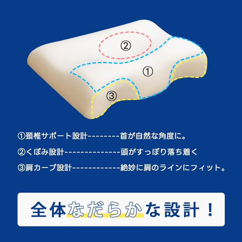 枕 横向き 首が痛くならない枕 低反発 波形型・窪み型のハイブリット