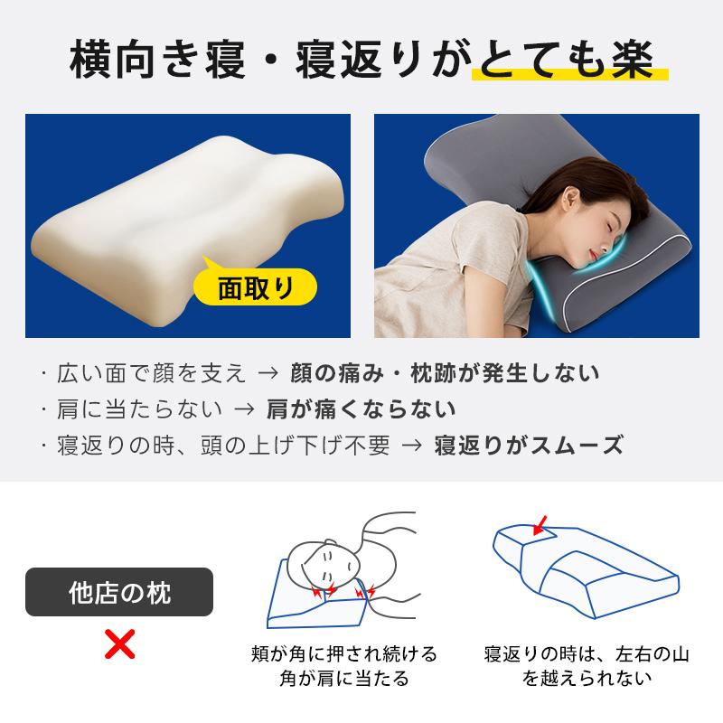 枕 横向き 首が痛くならない枕 低反発 波形型・窪み型のハイブリット