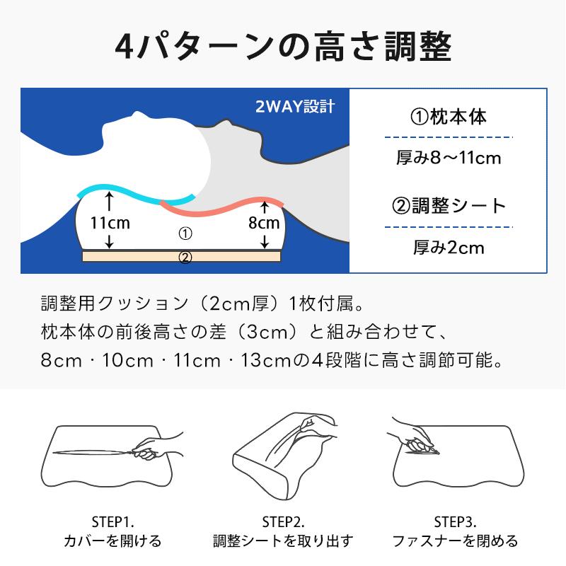 枕 横向き 首が痛くならない枕 低反発 波形型・窪み型のハイブリット