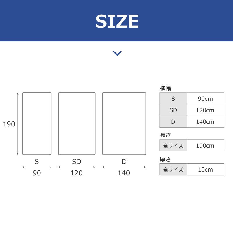 高反発マットレス 低反発マットレス 2層構造 腰痛 マットレス ダブルサイズ 2層構造 高反発マットレス ダブル 低反発マットレス 折り畳み 腰痛