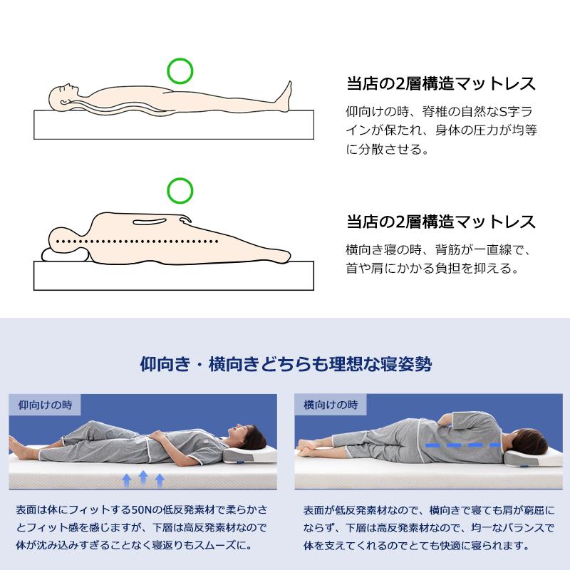 2層構造 高反発マットレス ダブル 低反発マットレス 折り畳み