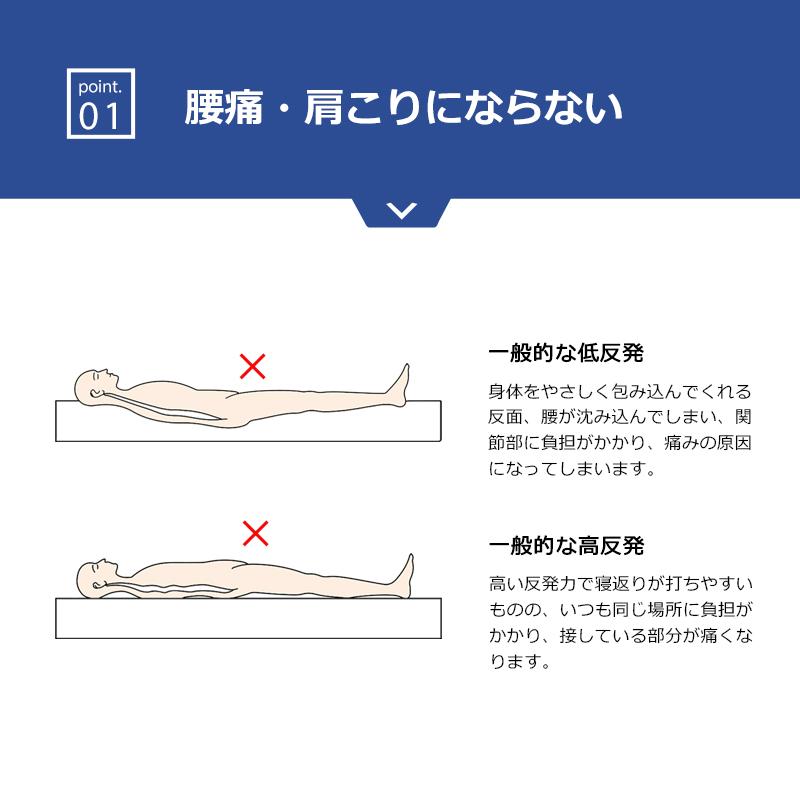 高反発マットレス セミダブル 低反発マットレス 折り畳み 腰痛