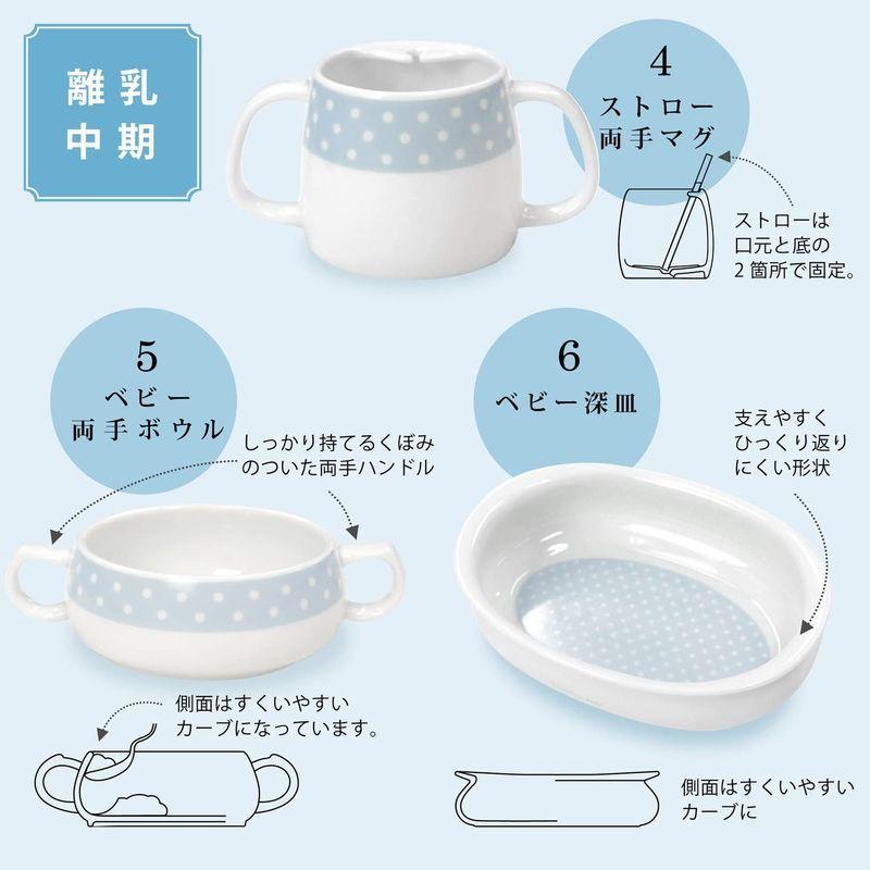 ランデブー Rendez-vous はじめての食器13点セット 411220 日本製 Rendez vous はじめての食器13点セット 日本製