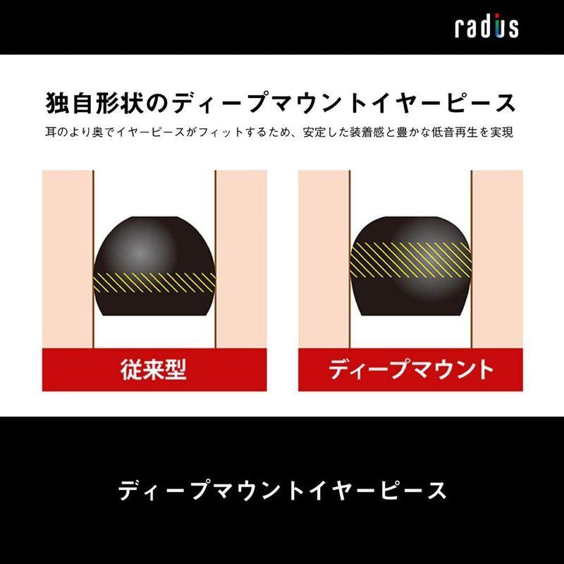 ラディウス radius HP-NHR31 イヤホン : ハイレゾ対応 MMCX リケーブル Ne VOLTシリーズ 重低音モデル HP-N HP radius NHR31 イヤホン ハイレゾ対応 MMCX リケーブル Ne VOLTシリーズ 重低音モデル