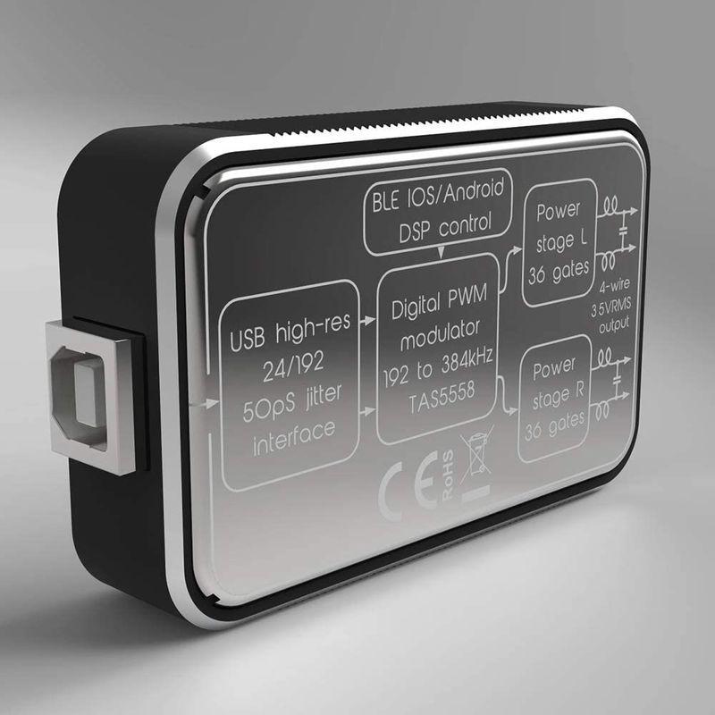 E1DA PowerDAC v2オーディオDAC PowerDAC v2オーディオDAC