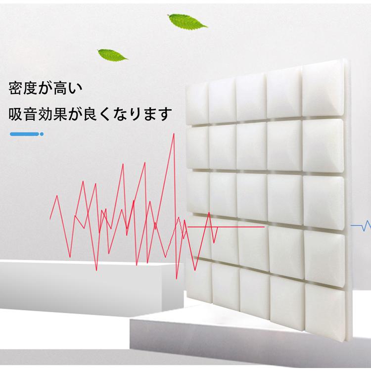 防音シート 壁 防音室 吸音材 防音材 緩衝材 騒音対策 クッション 壁紙 シール 防音対策 壁 防音 壁 吸音 壁 難燃性 50x50x5cm 10枚セット Rara Bouonsheet Raraland 通販 Yahoo ショッピング