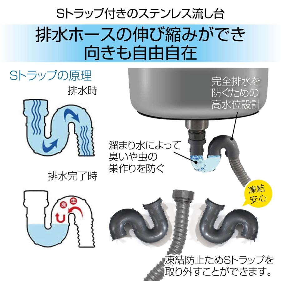 流し台 シンク ガーデンシンク ステンレス 向き変更可能 屋外 簡易式 錆びに強い 簡単取付 工場 農園 G76 約横76x奥行40x高さ80cm｜rare-count｜06