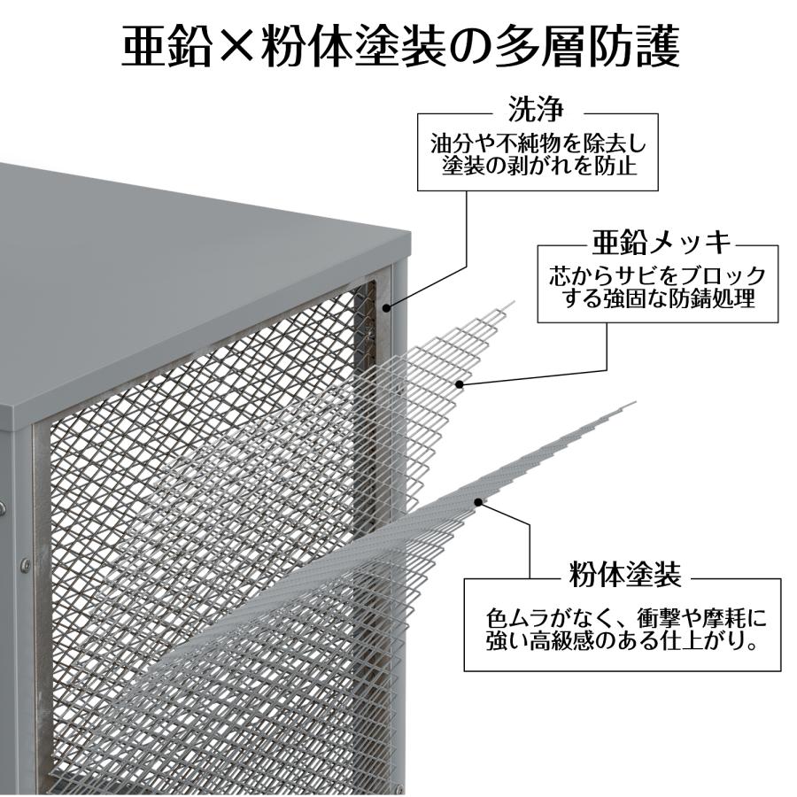 ゴミ箱 屋外 大型 大容量 ゴミステーション 大きい ゴミ荒らし防止