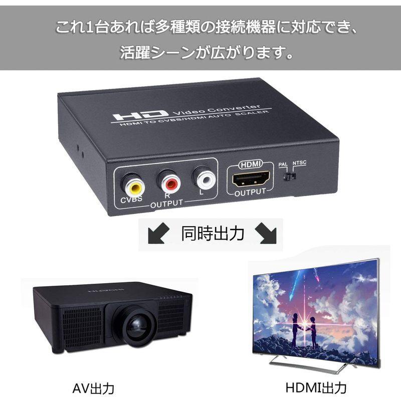 格安店 HDMI コンポジット変換 HDMI HDMI hdmi アナログ変 to HDMI RCA AV変換コンバーター AV変換( HDMI AV周辺機器 