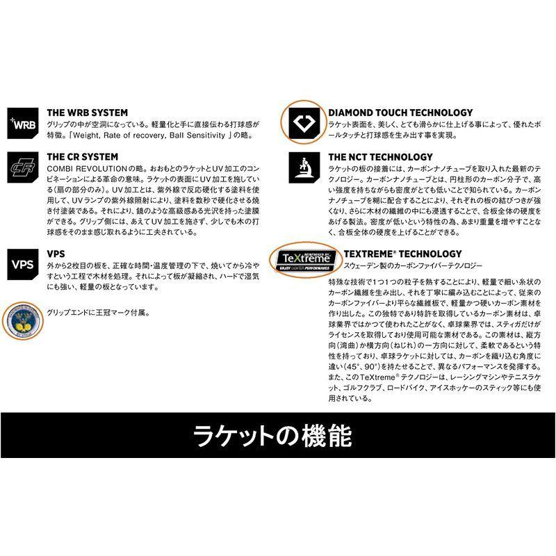 STIGA(スティガ) 卓球 ラケット カーボネード 45 中国式ペングリップ ジュ・ユリン選手使用 1062-65 スティガ 卓球 ラケット カーボネード 中国式ペングリップ ジュ ユリン選手使用
