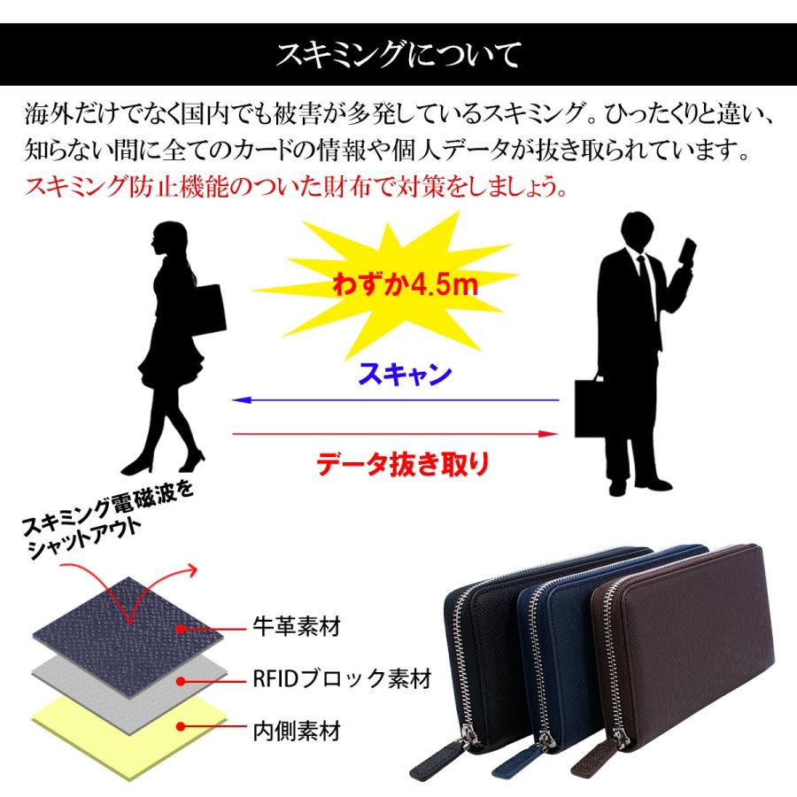 GISELLE 長財布 メンズ 本革 YKK ラウンドファスナー スキミング防止