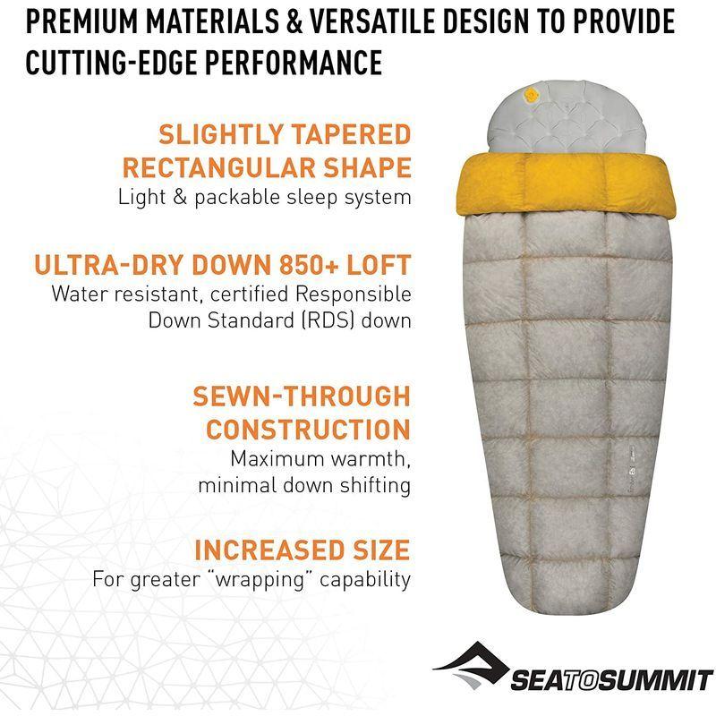 【２点セット】 SEA TO SUMMIT（シートゥーサミット） エンバー EbI レギュラー 【OC6220354364】(22409円)