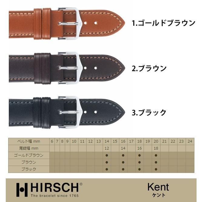 1,500円OFF!!!】ヒルシュ/ケント×Dバックルセット商品 RascaStore