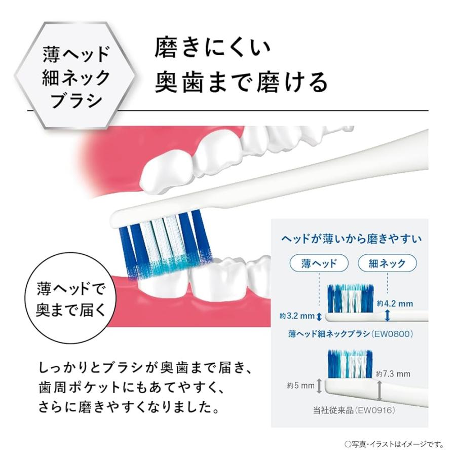 パナソニック 電動歯ブラシ ドルツ ハイグレードモデル EW-NDPD6-K