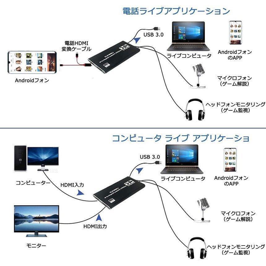 HDMI キャプチャーボード 4K 60Hz パススルー対応 ビデオキャプチャ HDR対応 USB3.0 HD1080P 60FPS録画 低遅延 軽量 |  | 09