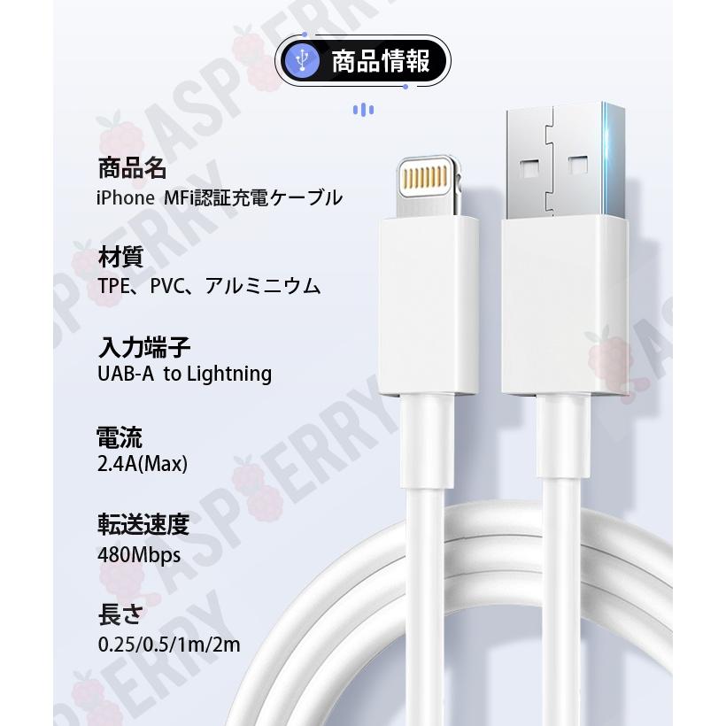 USB Lightning ケーブル 4本セット 急速充電 データ転送 白色 Amazon