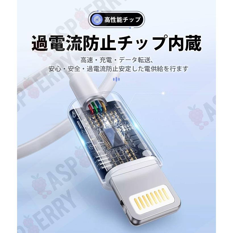 USB ケーブル 充電 iPhone 4本セット 0.25m/0.5m/1m/2m 高品質