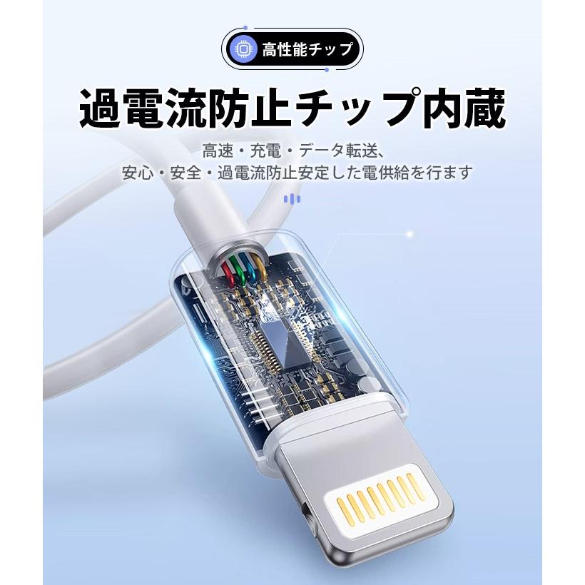 充電 ケーブル USB ケーブル iPhone ケーブル 0.25m/0.5m/1m/2m 高品質 AppleMFI認証品 充電器 断線強い 丈夫 iPhone/iPad対応 2.4A 急速充電 |  | 06