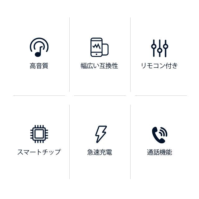 【2025音質強化版 IOS15対応】iPhone イヤホン 変換アダプタ 変換ケーブル 音楽再生 充電 iPhone14/iPhone13/12/11/XR/8/7/6s/6/iPadに互換 |  | 02