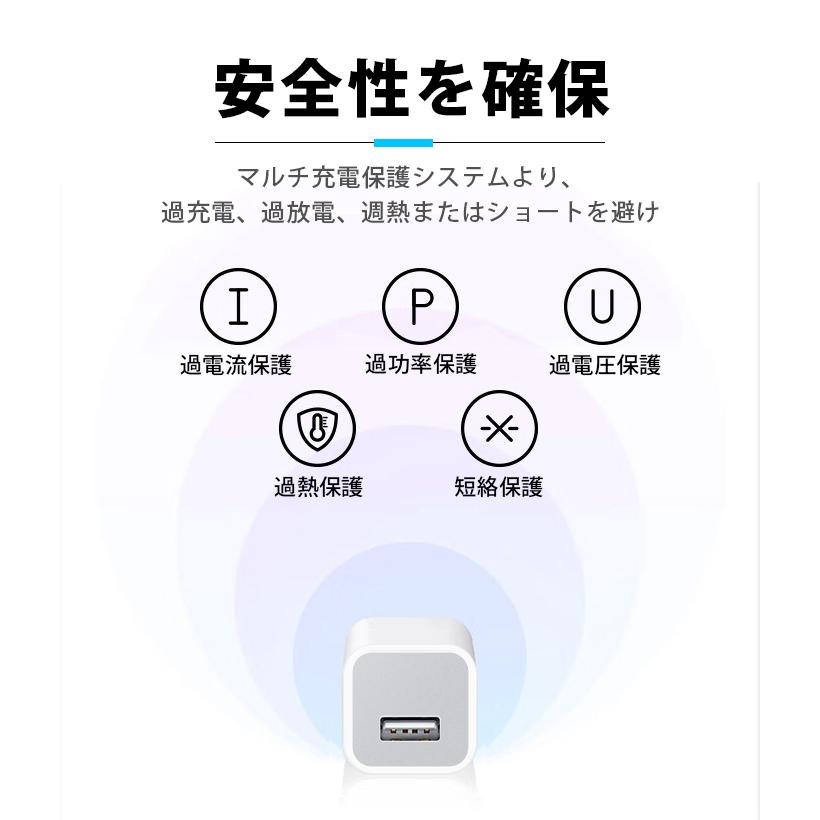 USB/AC アダプタ iPhone 純正品質 アダプター  高品質ACコンセント USB充電器 スマホ充電器 コンセント 5W 充電アダプター |  | 06