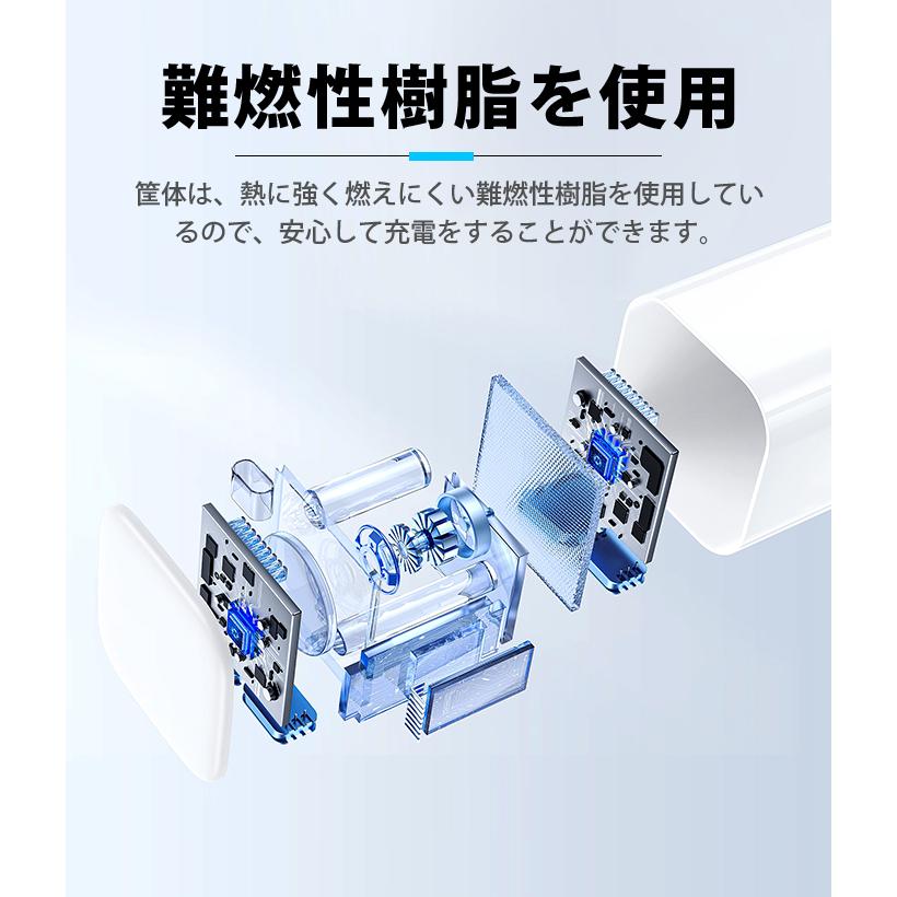 USB/AC アダプタ iPhone 純正品質 アダプター  高品質ACコンセント USB充電器 スマホ充電器 コンセント 5W 充電アダプター |  | 07