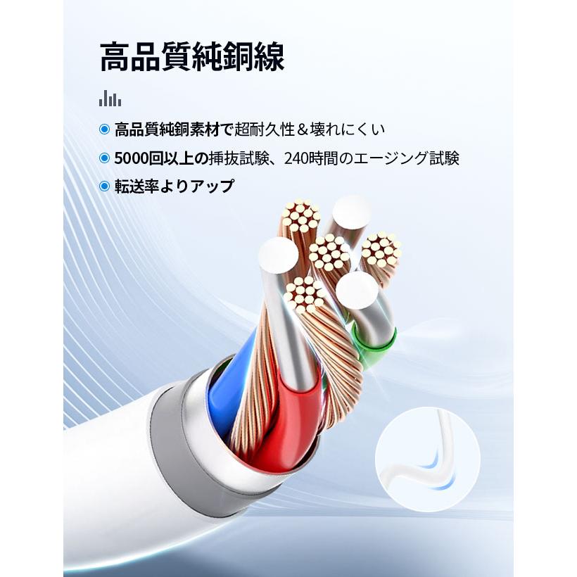 iPhone 変換アダプター 2in1 イヤホン 3.5mm イヤホンジャック 変換 + 充電 iPhone/iPad接続 変換ケーブル イヤホン変換 音量調整 充電機 |  | 12