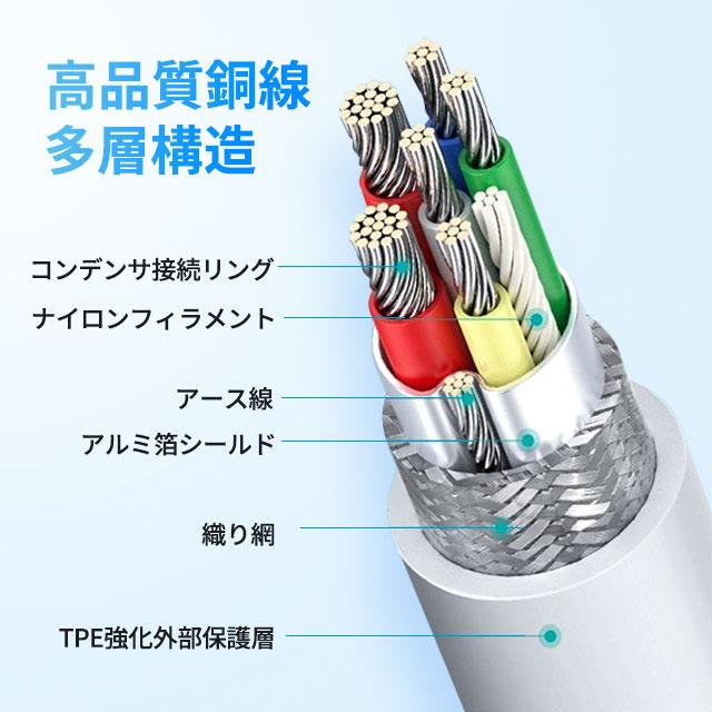 USB Type-Cケーブル 1m/2m 3A  USB-IF認定済み タイプC モバイルバッテリー Type-C端子 急速充電 スピードデータ転送 Xperia Galaxy AQUOS 多機種対応 |  | 08