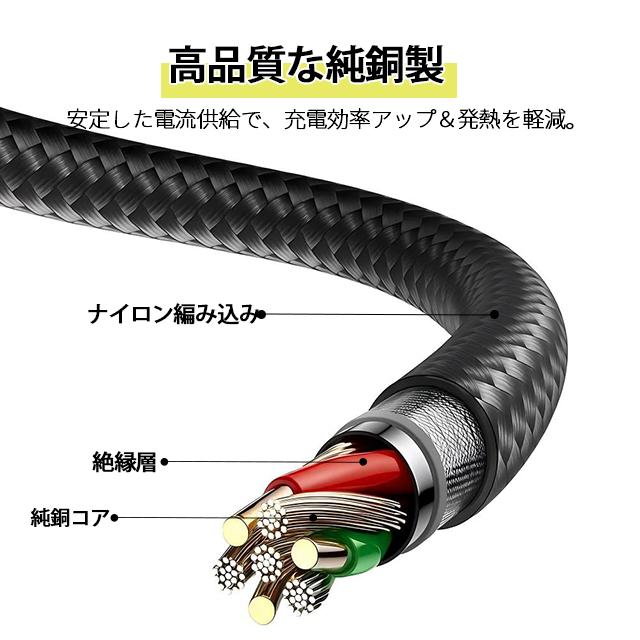 usb ケーブル 充電ケーブル ライトニング 横向き L字型 2A 3A type c  lightning 長さ 1/2m TPU ナイロン編み 断線防止 急速充電 |  | 08