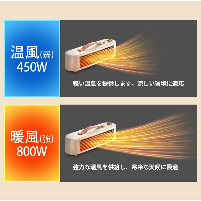 暖風機 電気ヒーター 省エネ 静音 小型暖風機 電気ストーブ セラミックヒーター 電気ファンヒータ 800W/450W 足元 ヒーター 転倒自動オフ 過熱保護 コンパクト |  | 14