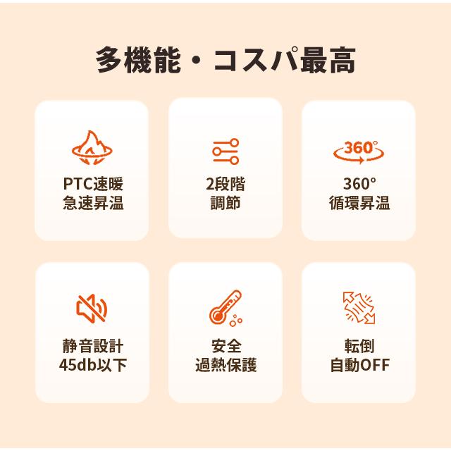 暖風機 電気ヒーター 省エネ 静音 小型暖風機 電気ストーブ セラミックヒーター 電気ファンヒータ 800W/450W 足元 ヒーター 転倒自動オフ 過熱保護 コンパクト |  | 04