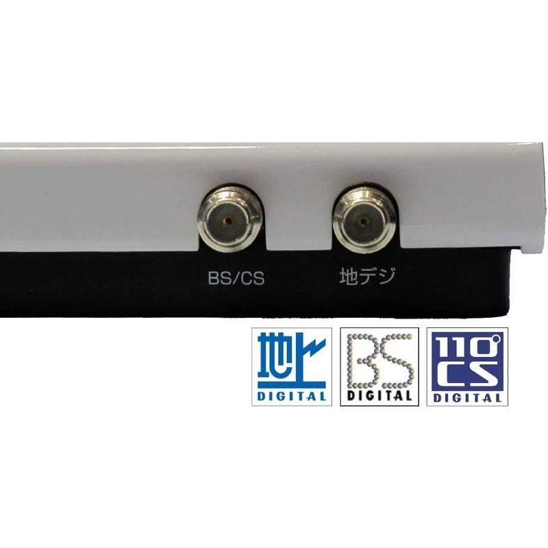 ✨美品✨ PLEX USB接続 地上デジタル・BS・CS対応TVチューナー PX-W3U4 【2131559206】(12467円)