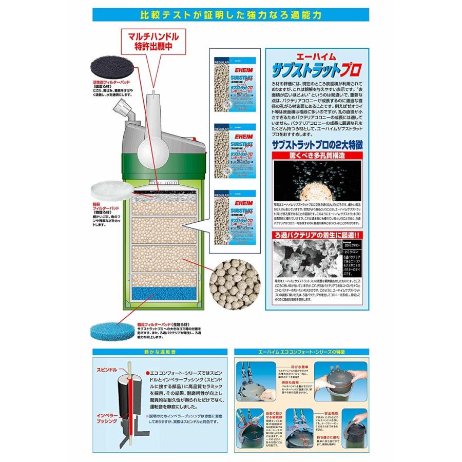 エーハイム エココンフォート 2236 エーハイム エココンフォート