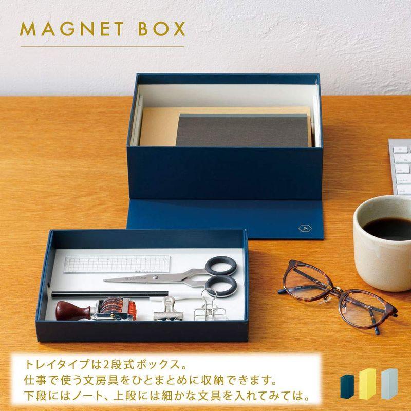 アウトレットアウトレットキングジム 収納ボックス ヒトトキ マグネットボックス M トレイタイプ 水色 HS4846ミス 電卓 