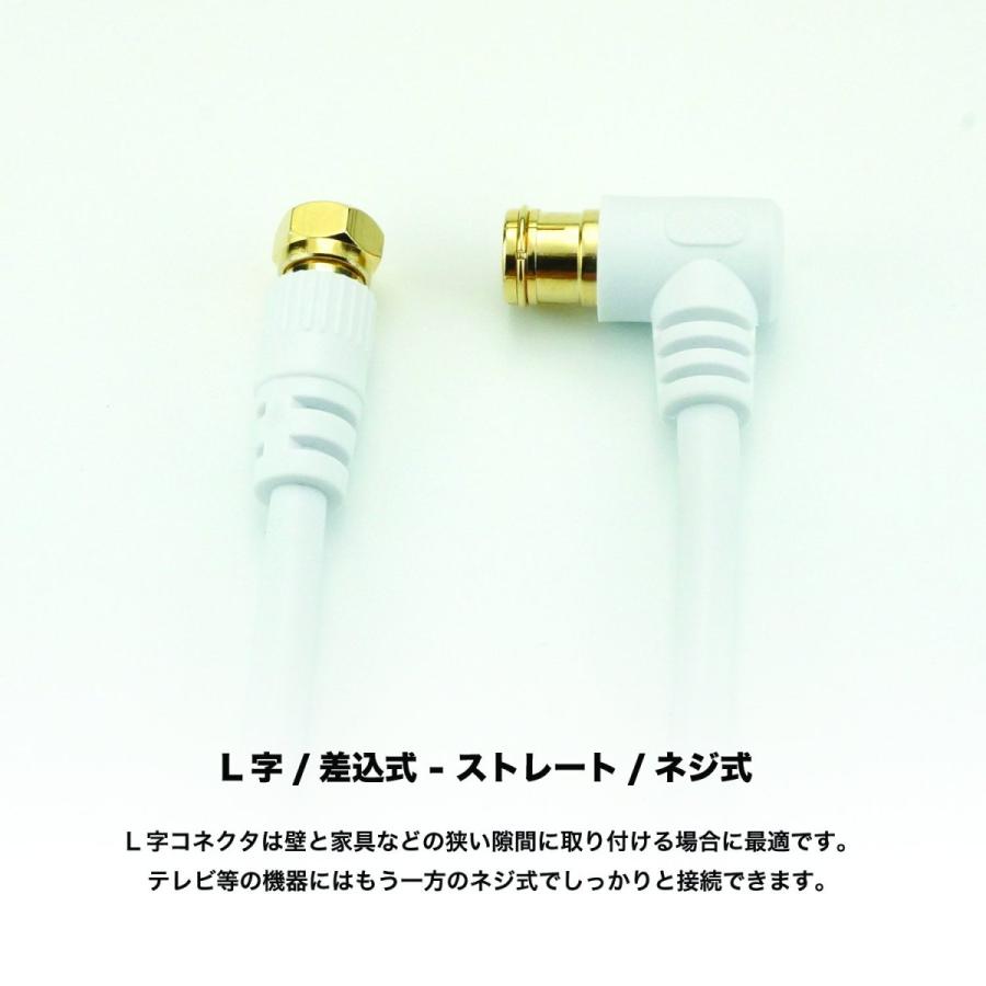 セールsale Off Horic アンテナケーブル S 4c Fb同軸 3 0m ホワイト Bs Cs 地デジ 4k8k放送対応 F型差込式 ネジ式コネクタ L字 Dprd Jatimprov Go Id