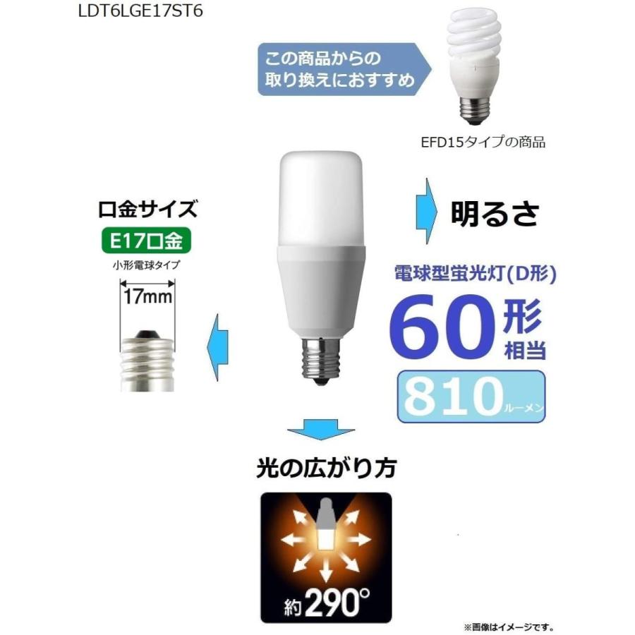 パナソニック LED電球 口金直径17mm 電球60W形相当 電球色相当(6.4W