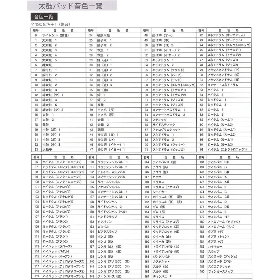 拍子木 Rin りんさん専用 Whirledpies Com