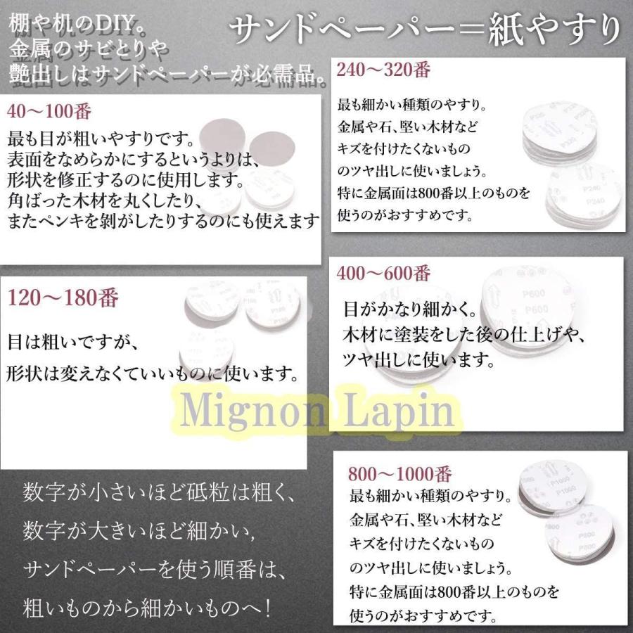 新商品 新型 Mignon Lapin 選べる18種類 マジックサンドペーパー 8穴 125mm 100枚セット ディスクサンダー 用 23 1000 Discoversvg Com