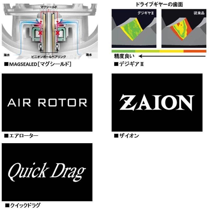 ダイワ Daiwa リール スピニングリール 投げ 遠投 18 パワーサーフss 18モデル ならショッピング ランキングや口コミも豊富なネット通販 更にお得なpaypay残高も スマホアプリも充実で毎日どこからでも気になる商品をその場でお求めいただけ