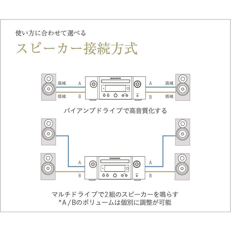 本日価格！！ マランツ Marantz M-CR612 CDレシーバー Bluetooth・Airplay2 ワイドFM対応/ハイレゾ音源対応 ブラック 【AAA8983922198】(32365円)